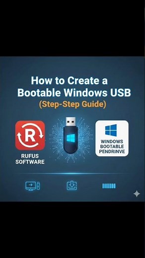 How to Make a Bootable USB for Windows (Easy & Fast Method) #bootableusb #windows11 #windows