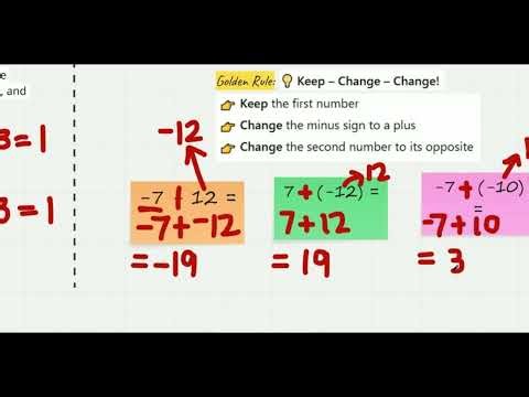 Algebra Part 1 Adding and Subtracting Integers