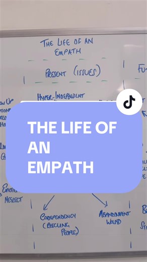 Navigating the Life of an Empath: Healing and Growth
