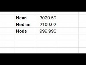 How to calculate Mean, Median, and Mode in Excel?