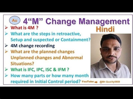 4M Change Management/Planned,Unplanned& AbnormalChange#4m #change #planned #retroactive #containment | ANUPAM UPADHYAY