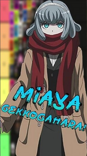 Danganronpa tier list day 55! Miaya Gekkogahara
