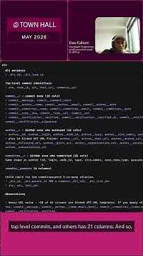 Query your data pipeline from Claude Code with dlt and DataHub