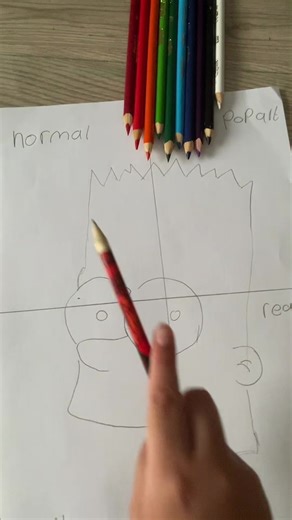 Dibujando un personaje de The Simpsons en cuatro estilos