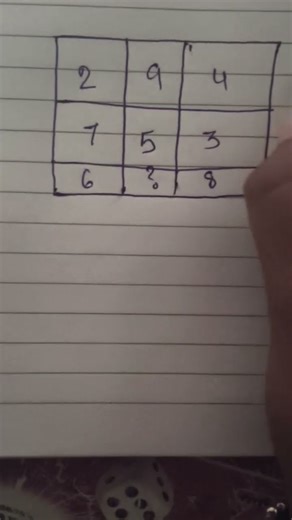 1M views for this maths music👍👍👍👍##maths ##logical