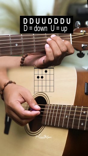 Genjrengan Gitar Mudah Untuk Pemula - Tutorial Lengkap