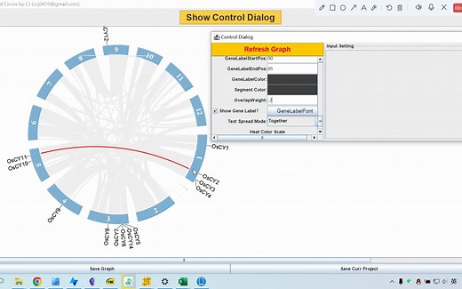 共线性分析美化