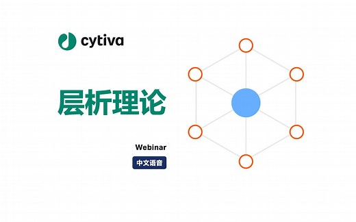 生物分子层析原理及策略