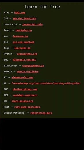Best Free Websites to Learn Programming & Tech Skills