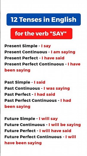 12 Tenses In English - Verb Tense