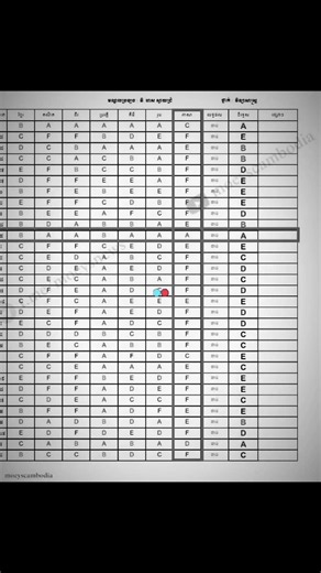 How to Get This File — Quick Guide