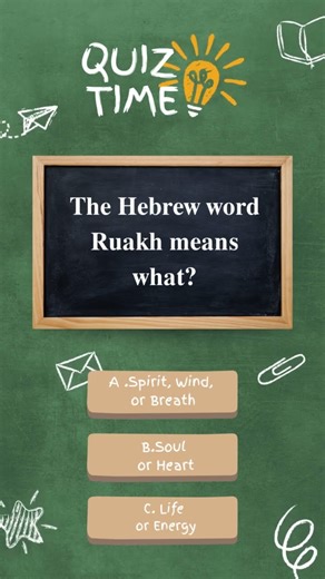 What's the REAL Meaning of Ruach in Hebrew?