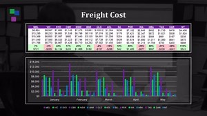 TIG - Freight, Managed. Changing the Freight Industry.