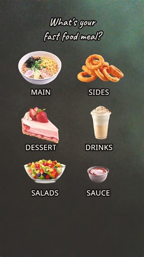 How do you like the list?