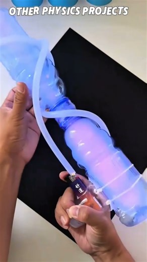 Others physics projects vs this one