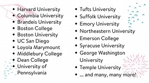 College Essay Workshop | College Essay Review Services