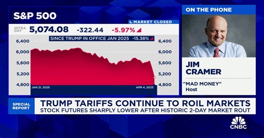 Monday's probably not the market bottom, waiting for Europe's next move, says Jim Cramer