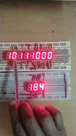POSITIONAL WEIGHT OF EIGHT BITS BINARY NUMBER FOR DECIMAL- 184