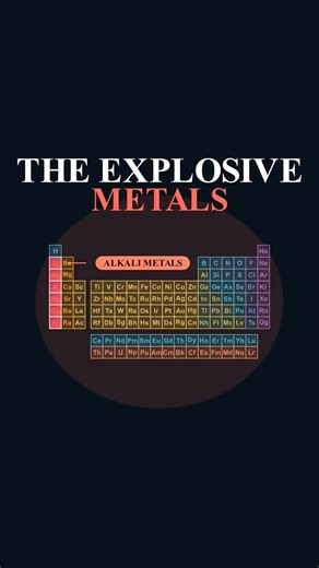 Periodic Table Group 1: The Alkali Metals Explained