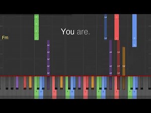 Clocks by Coldplay | Piano Tutorials with Lyrics and Chords