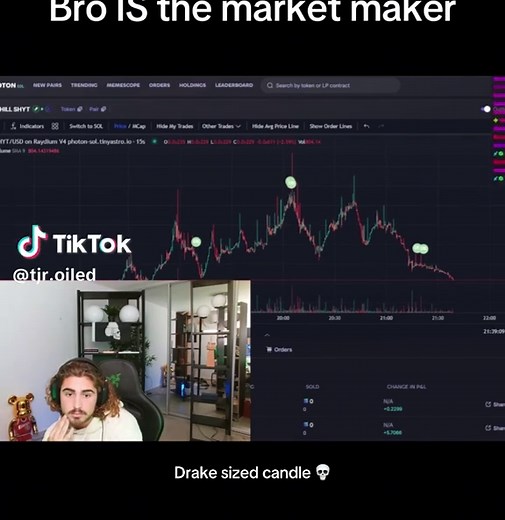 Guide to Investing in Meme Coins on Solana
