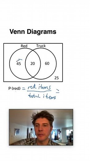 Venn Diagrams Fast Example #Shorts