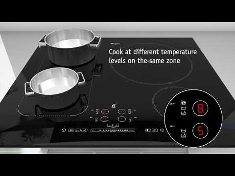 Whirlpool 6th Sense Induction Hob