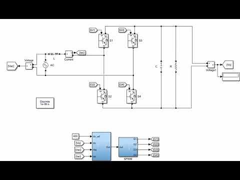 Single Phase PWM Rectifier Simulation Voltage and current PI double closed loop/matlab simulink