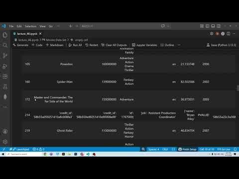 Python Pandas Data Cleaning: Fix Real-World Data Fast! | Urdu / Hindi
