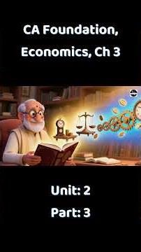 Chapter 3 Unit 2 – Theory of Cost | Part 3 | CA Foundation | Economics