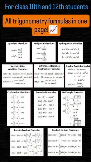 📘 Trigonometry Formulas & Identities – One Page Revision!