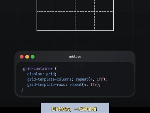 CSS Grid 用法速览