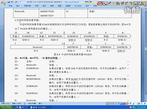 手把手教你学DSP视频教程之第10节 时钟和系统控制