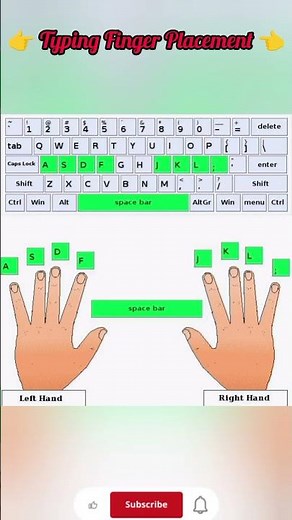 Proper Typing Finger Placement | Learn Touch Typing Basics#shortvideo