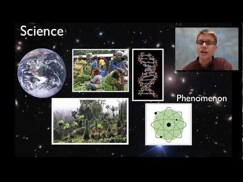 Practice 1 - Asking Questions and Defining Problems