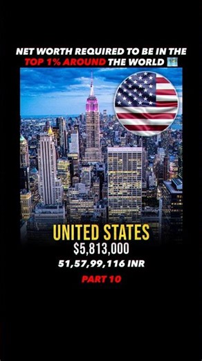 Top 1% in USA = ₹51 Cr?! 😳