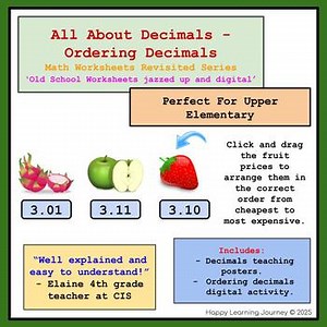 All About Decimals - Ordering Decimals Interactive Activity + Teaching Posters