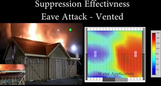 Tactical Tuesday - Eave Attack Continuing on with the tactics for water application, during the Attic Fires project FSRI looked at the application of water on attic fires. This video shows the effectiveness of the eave attack with a temperature map of the space followed by a view showing why this water application is so effective in attic spaces. The final view show another example of the tactic with a well involved attic space. In a residential attic the sheathing accounts for over 50% of the e