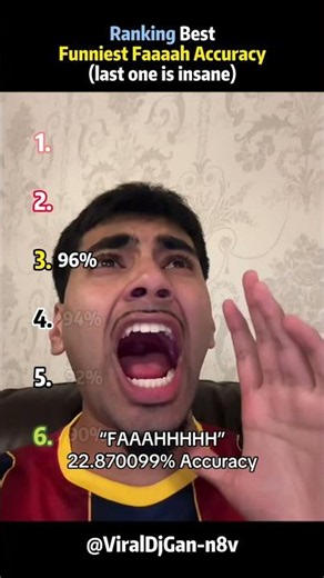 Ranking Funniest Faaaah Accuracy 😭🙏🏻 #funny #faaah #ranking #funnyvideo #sound