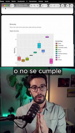 Curso de informes pdf automáticos con R Markdown #10: Elementos dinámicos y condicionales
