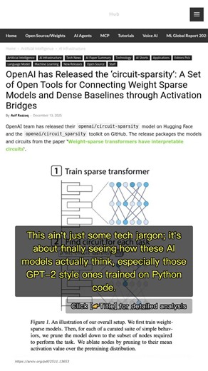 🧐👉 OpenAI Just Dropped a Tool to Finally See Inside AI's Black Box #QixNewsAI