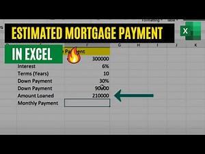 How to Calculate an Estimated Mortgage Payment in Excel | PMT Formula