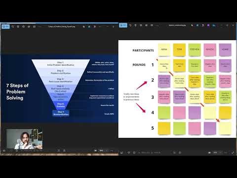 Design Thinking, Root Cause Analysis, and Collaboration