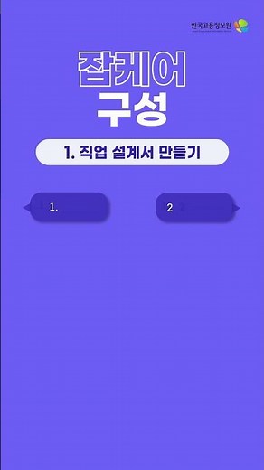 [굿잡러] 고용24 잡케어 활용 정리