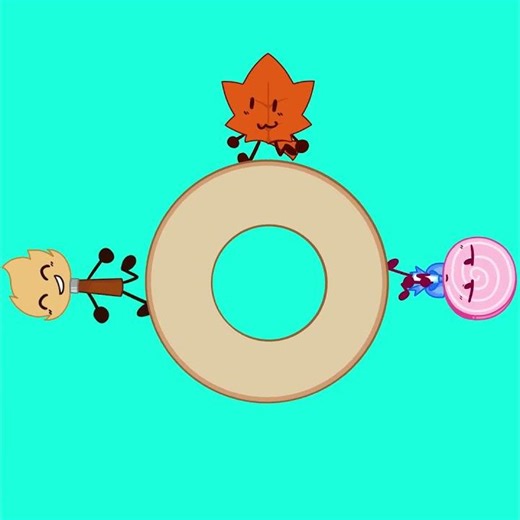 Baumkuchen End Credits || Ft. Object OCs #ObjectHeatwave #Animationmeme #OSC