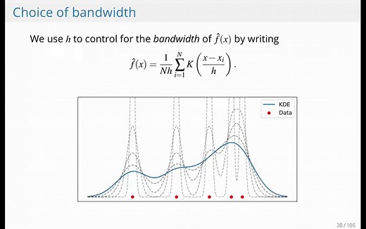 Intro to Kernel Density Estimation (KDE)