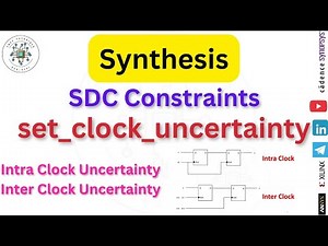 set clock uncertainty | set_clock_uncertainty | SDC Constraints | Synthesis and STA