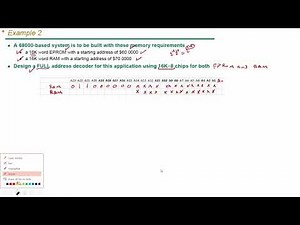 Memory Decoding