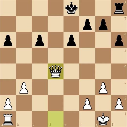 Chess beginner lesson tactics 77.Capture the Defender.