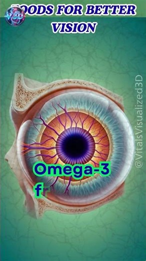 Best Foods for Eye Health 👁️🥕 #shorts